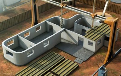 3D Printed Profits: Additive Manufacturing in Construction